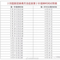 快去打第二针！郑州疾控发布提醒：7月1日以后将不再集中接种第二剂次疫苗