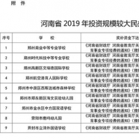 每校奖励20万！河南134所民办学校获财政奖励